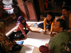 Peserta sedang berdiskusi membuat gambaran desa impian. | Sumber Foto: Yayasan RMI